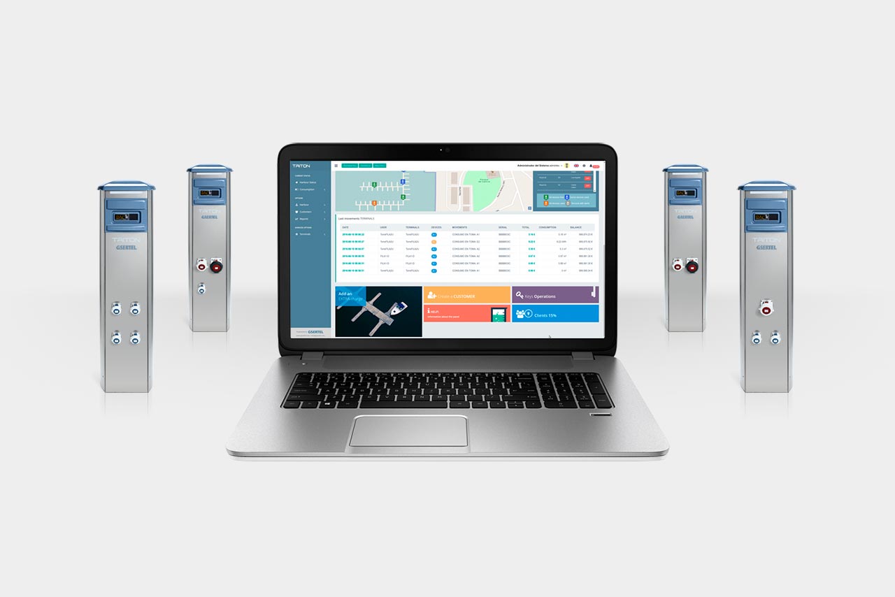 New TRITON SGSP - Central management application