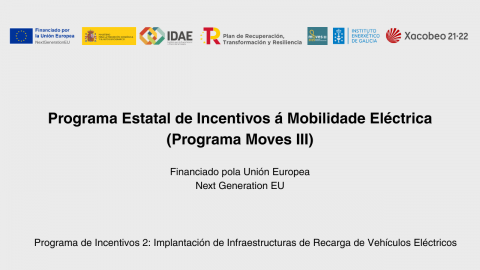 Installation of electric vehicle charging points