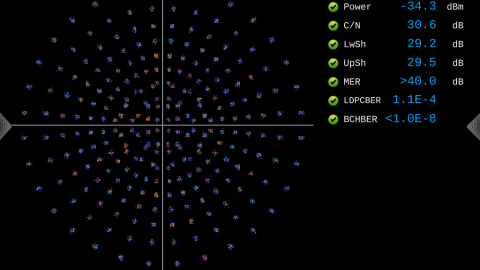 ATSC 3.0 Constellation