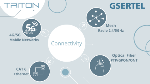 Gsertel will be present at METS TRADE supporting our partners