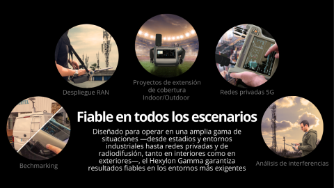 Gsertel en el Mobile World Congress 2026