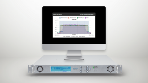 RCS ATSC: An&aacute;lisis espectral en tiempo real de canales h&iacute;bridos ATSC 3.0 + 5G Broadcast
