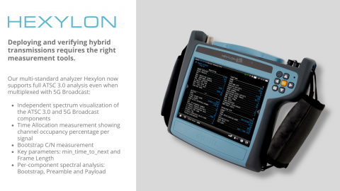ATSC 3.0 interleaved with 5G Broadcast